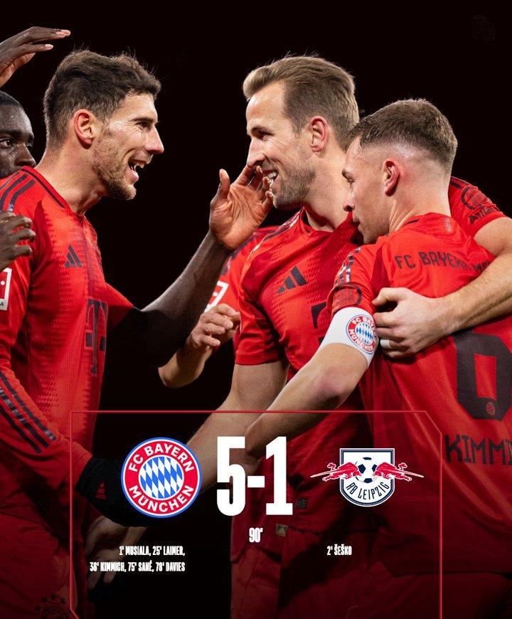 关于冲刺阶段拜仁慕尼黑扳平良机——西甲节点到来，媒体盛赞，轮换策略成焦点的信息